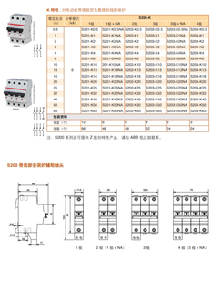 K25 S203 ABB空气开关断路器S201 K20 K10 K16 K32 S202 K40 K63