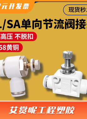 白色SL气动快插接头直通节流阀气管接头SA调节阀螺纹SL8-02调速阀