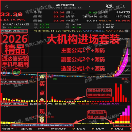 2026大机构进场套装通达信主副图选股源码精准低位启动波段中短线