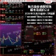2026啄木鸟主板定制2.0集合竞价抓涨停热点板块打板技术选股系统