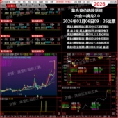 2026六合一擒龙2.0集合竞价抓涨停热点板块打板技术强势选股系统