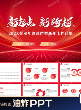 红色党事业央企业新年度汇报总结工作计划项目融资复盘ppt模板版