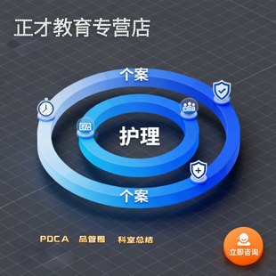 代写护理ppt代制作代写护理个案循证护理教学查房品管圈PDCA说课