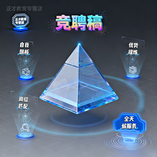 代写竞聘稿定制演讲稿岗位竞聘晋升竞聘述职竞聘个人经历优势亮点