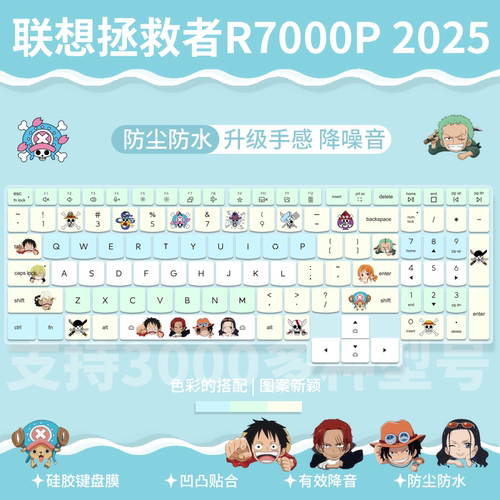 适用于联想拯救者R7000P 2025  16英寸R9-8945HX笔记本电脑键盘膜