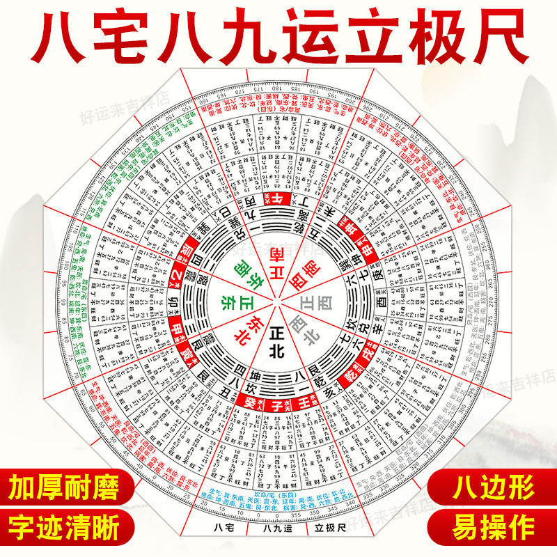 高清八宅八九运立极尺高精度透明罗盘测量绘图尺24二十四山立极规