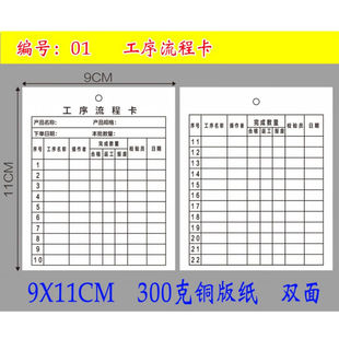 文具工厂通用合格不合格产品流动标识卡工序卡生产流程卡流转卡样