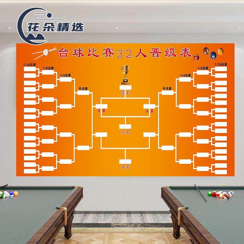 淘汰赛桌台球斯诺克黑8九球比赛晋级表排名榜16人32人墙贴画海报