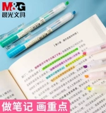 Утренняя флуоресцентная ручка основана на маркирующей ручке пера, ключевая нить ручки изучается с помощью ручки.