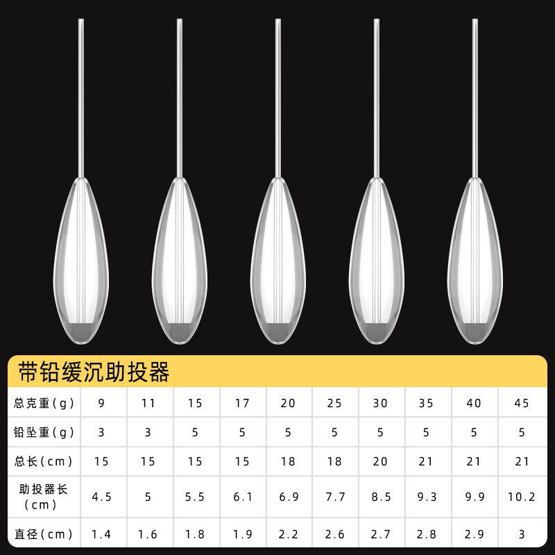 新款加铅缓沉助投器 路亚二代助A投器 远投助抛防缠绕白鱼翘嘴神