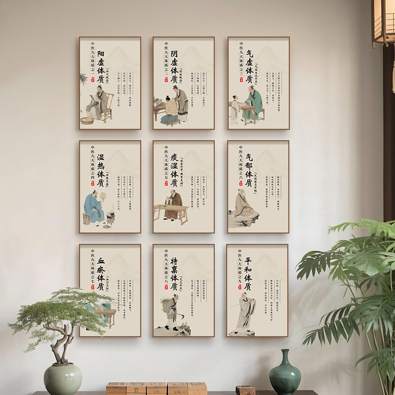九种体质挂画中医养生馆形象墙装饰画中医体质辨识调养方法壁画