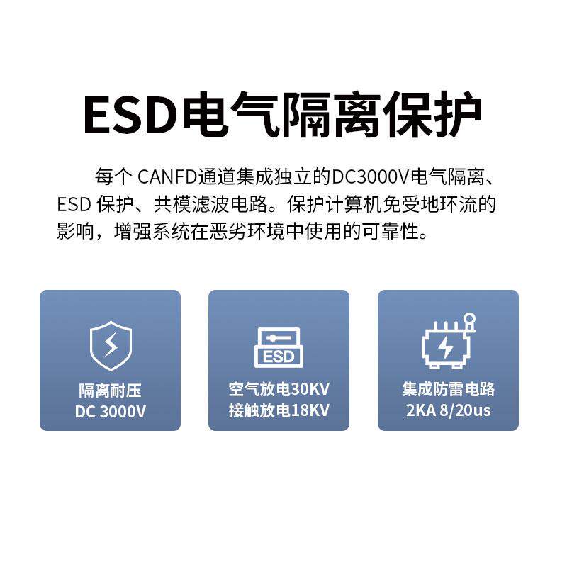 爱泰工业级pcie转canfd卡2/4路带隔离CAN卡PCIeCANFD-X200X400