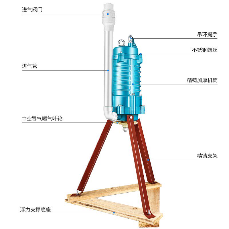 潜水式曝气增氧机鱼塘潜底增氧泵380V大功率养殖鱼虾蟹自动打氧机