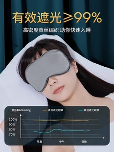 真丝眼罩睡眠眼罩遮光睡觉透气男女透气眼罩夏季 空调房睡觉用1574