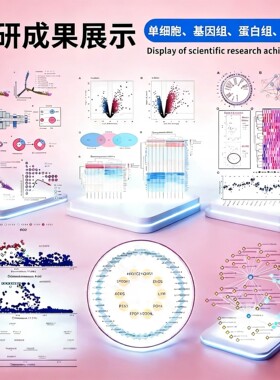 DFT计算/材料第一性原理/MS/VASP/高斯/LAMMPS/QE/模拟计算 代算