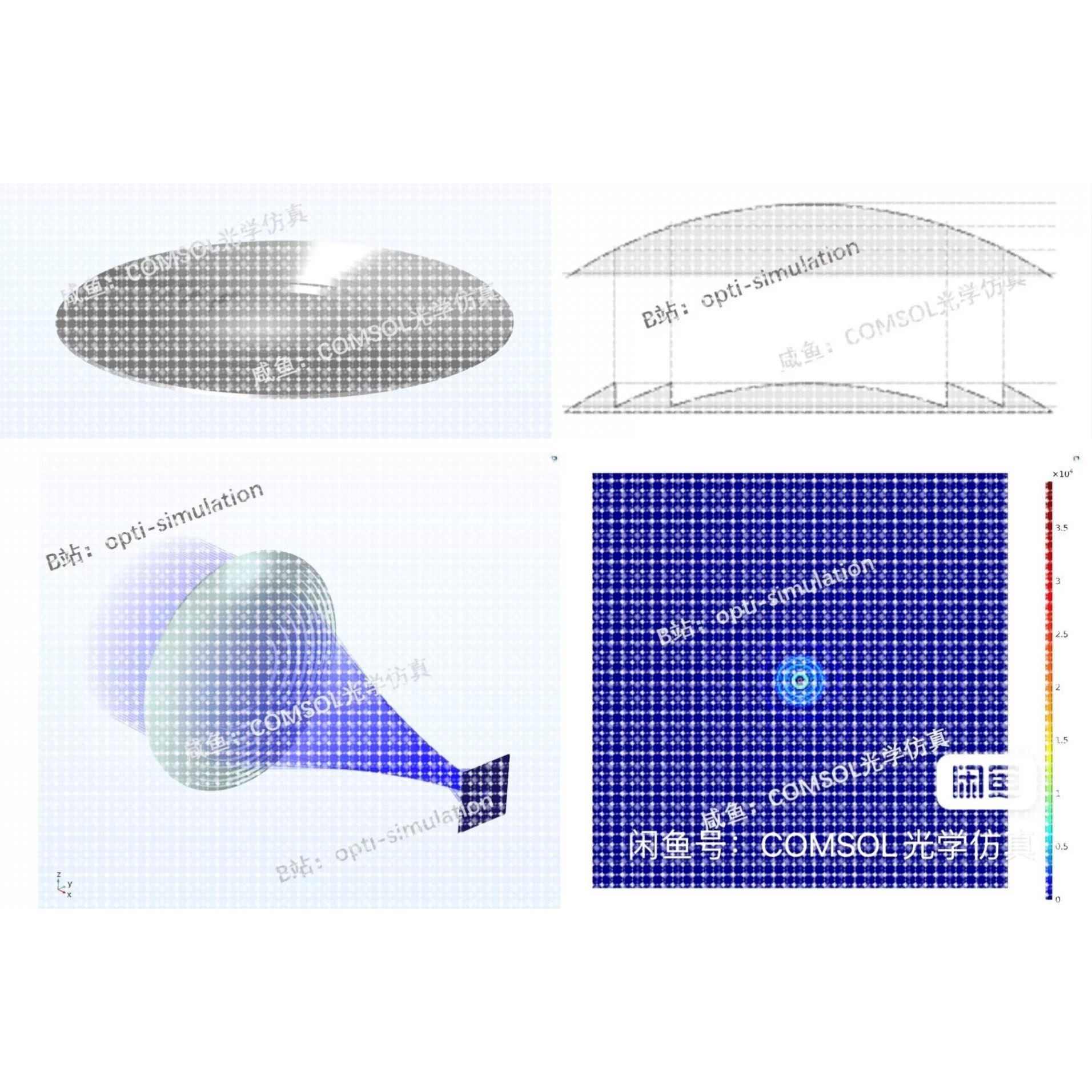COMSOL几何光学菲涅尔透镜设计与仿真物理模型