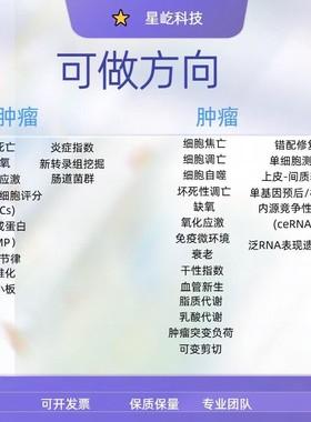 生信分析GBD NHANES孟德尔 charls数据库1-10生信数据分析服务代