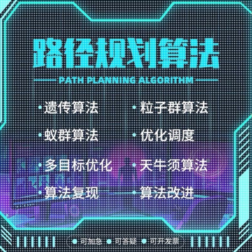 matlab路径规划遗传算法代编车辆调度多目标优化粒子群算法改进