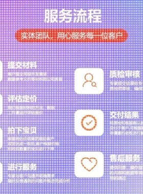 matlab路径规划遗传蚁群蜂群狼群算法代做python强化学习组合优化