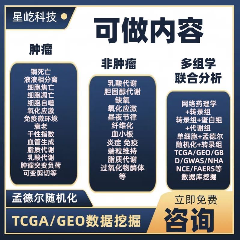 生信分析服务 TCGA/GEO/GWAS数据库挖掘 孟德尔随机化 转录组分析