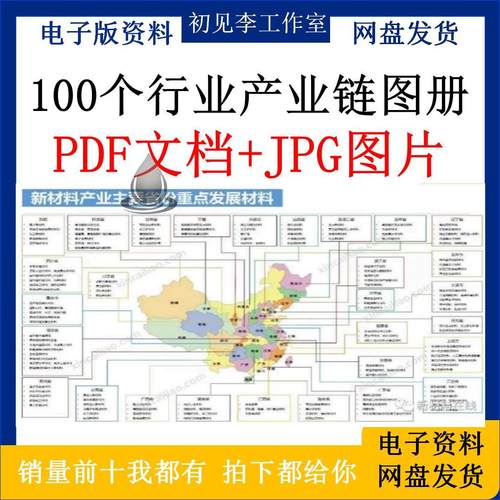 100个行业产业链图册新材料全景供应链上中下游详情研究报告pdf版-封面