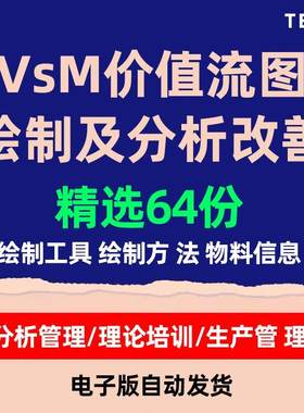 VSM价值流图绘制改善分析IE工业工程工厂精益办公精益改善A89