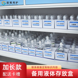 思蜀邦护治疗室备用液体存放盒医院6S管理收纳盒耗材葡萄糖输液盒