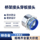 桥架管接头锌合金电缆穿板接头外牙穿线管加长镀锌管桥架接头