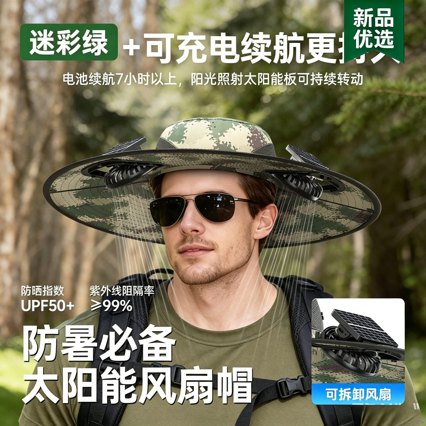 头戴式双风扇工地太阳能usb充电多功能防晒降温户外钓鱼登山帽子