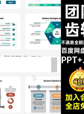 6套信息图形项目合作模板管道机械可视化图表数据创意ppt团队齿轮