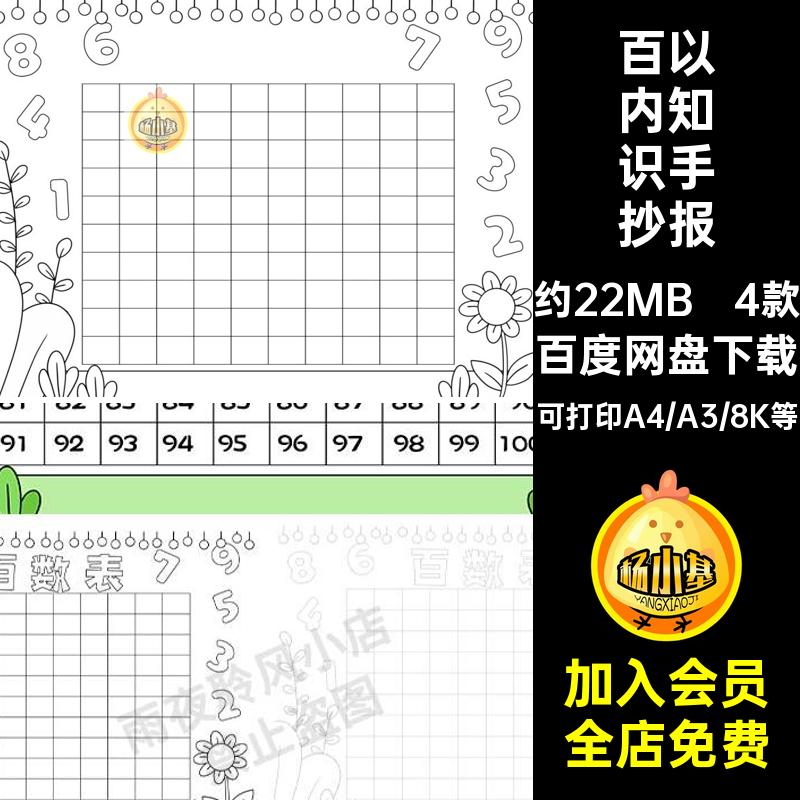 百数表电子版手以内知识4款小报小学生数学儿童画认识抄报趣味