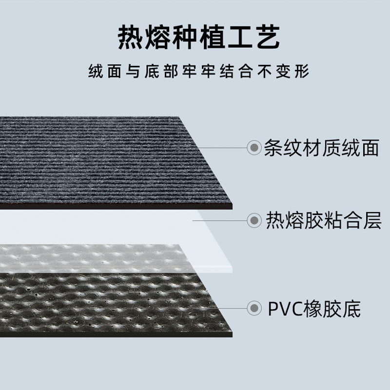 PVC双条纹地垫进门防滑垫