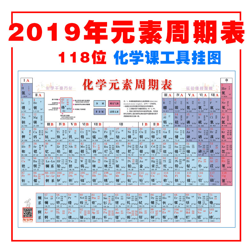 2021新版化学元素周期表挂图 118位中文版化学周期表海报墙贴