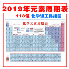 118位中文版 素周期表挂图 化学周期表海报墙贴 化学元 2021新版