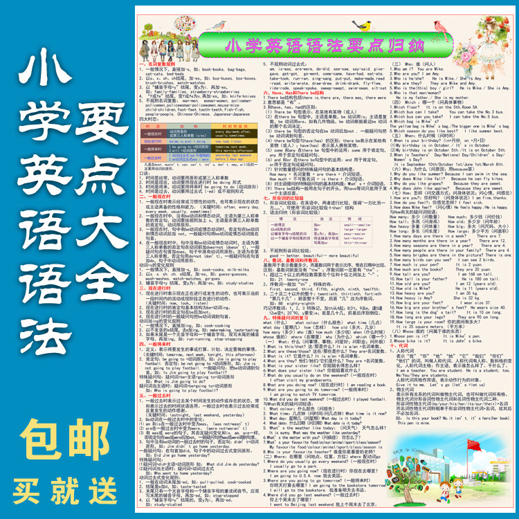 小升初英语语法汇总挂图 小学英语语法知识点大全英语学习海报