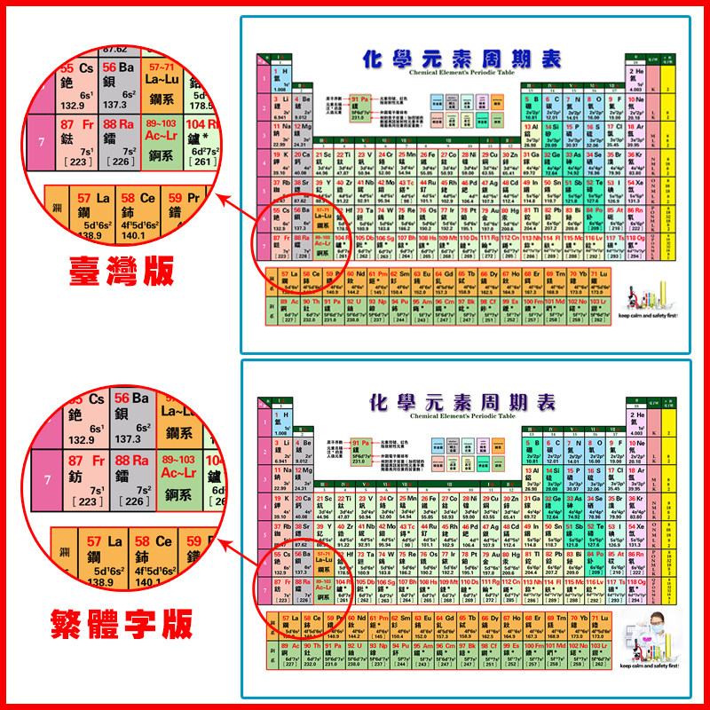 台湾繁体字版新版化学元素周期表挂图  同 繁体字
