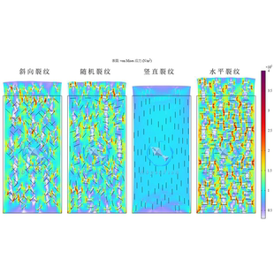 COMSOL随机裂缝初始裂纹岩石开裂节理裂纹渗流缝隙流缺陷力学模拟