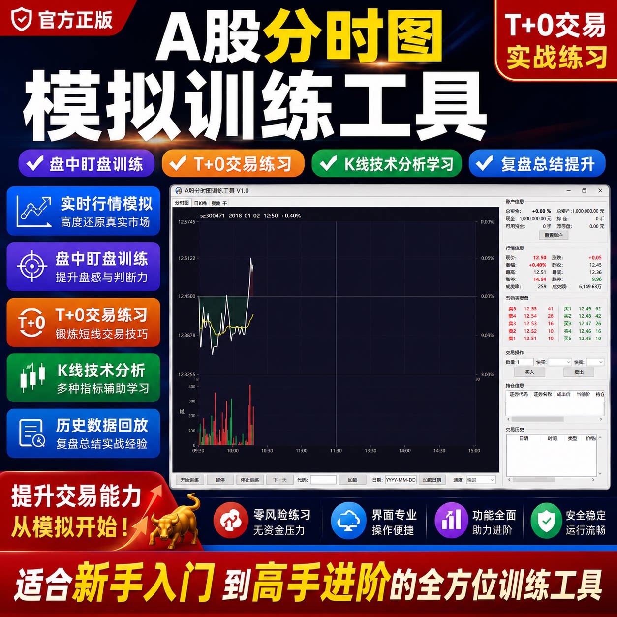 模拟炒股软件，模拟炒股工具，分其它电脑周边