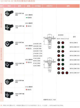 西门子APT接地位置指示器圆方形AD16-22WF/N23/N31/N32黑色
