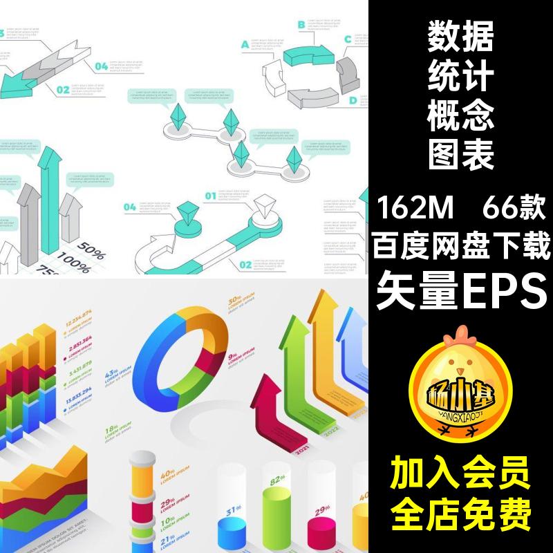 对比图流程图表矢量EPS分析图表创意数据统计66款概念信息立体