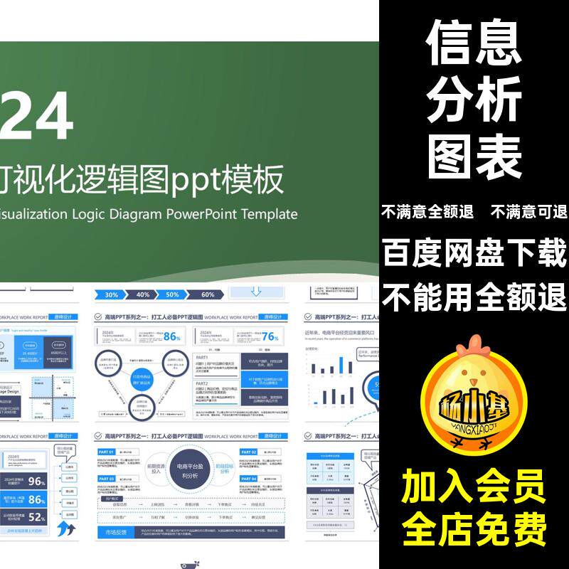 信息分析图表工作总结PPT多数据可视化模板素材述职财务配色汇报