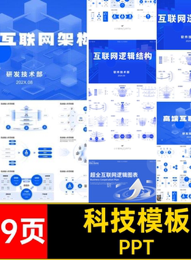 169页蓝色数据分析互联网商务科技导逻辑架构思维商务图表系统