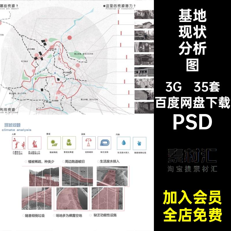 建筑景观空间竞分层现状分析PSD区位35套前期问题基地赛风场地