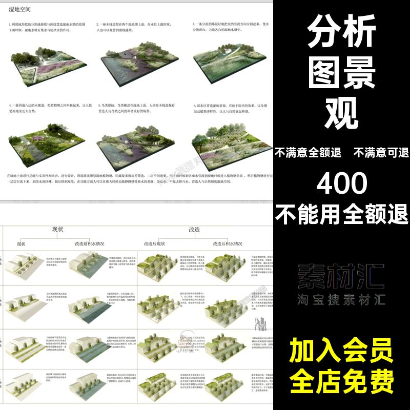 气候模块前期小场景psd空间建筑景观湿地园林分析图轴测图素材