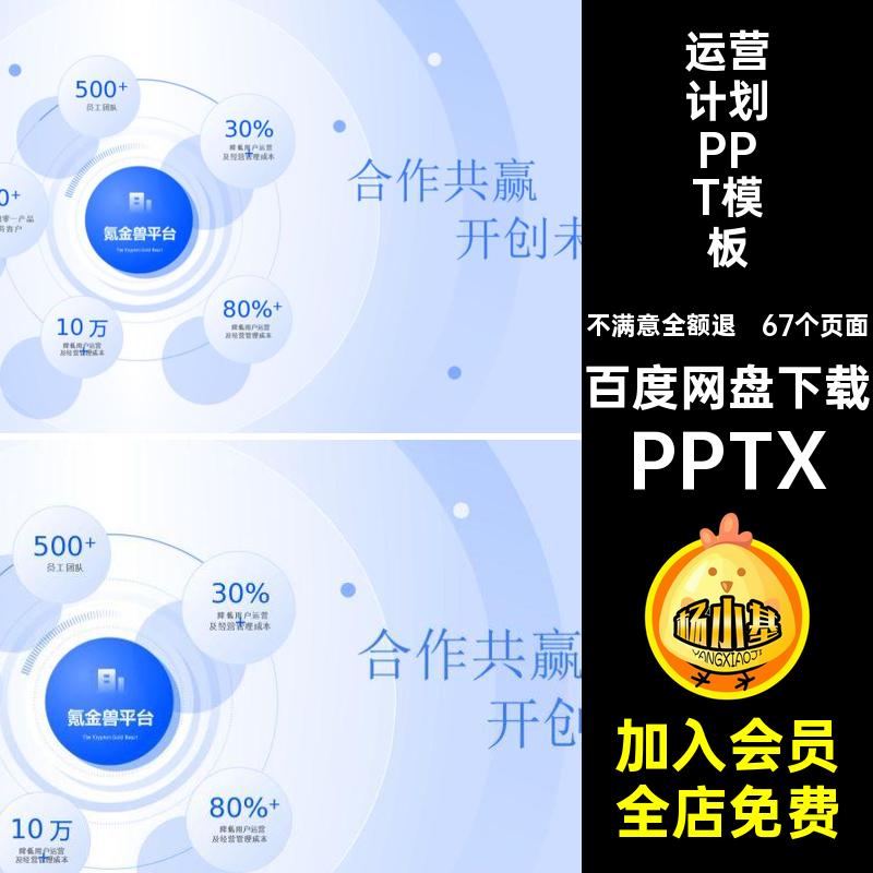 1款品牌运营计划行业分析报告互联网万能逻辑架构图标PPT模板素材