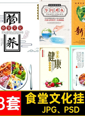 食品安全文化挂画JPG PSD节约海报食堂模板粮食餐厅标语68套宣传