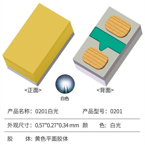 0201贴片led灯珠编带包装0201白光灯珠红绿蓝白光高亮多色led贴片