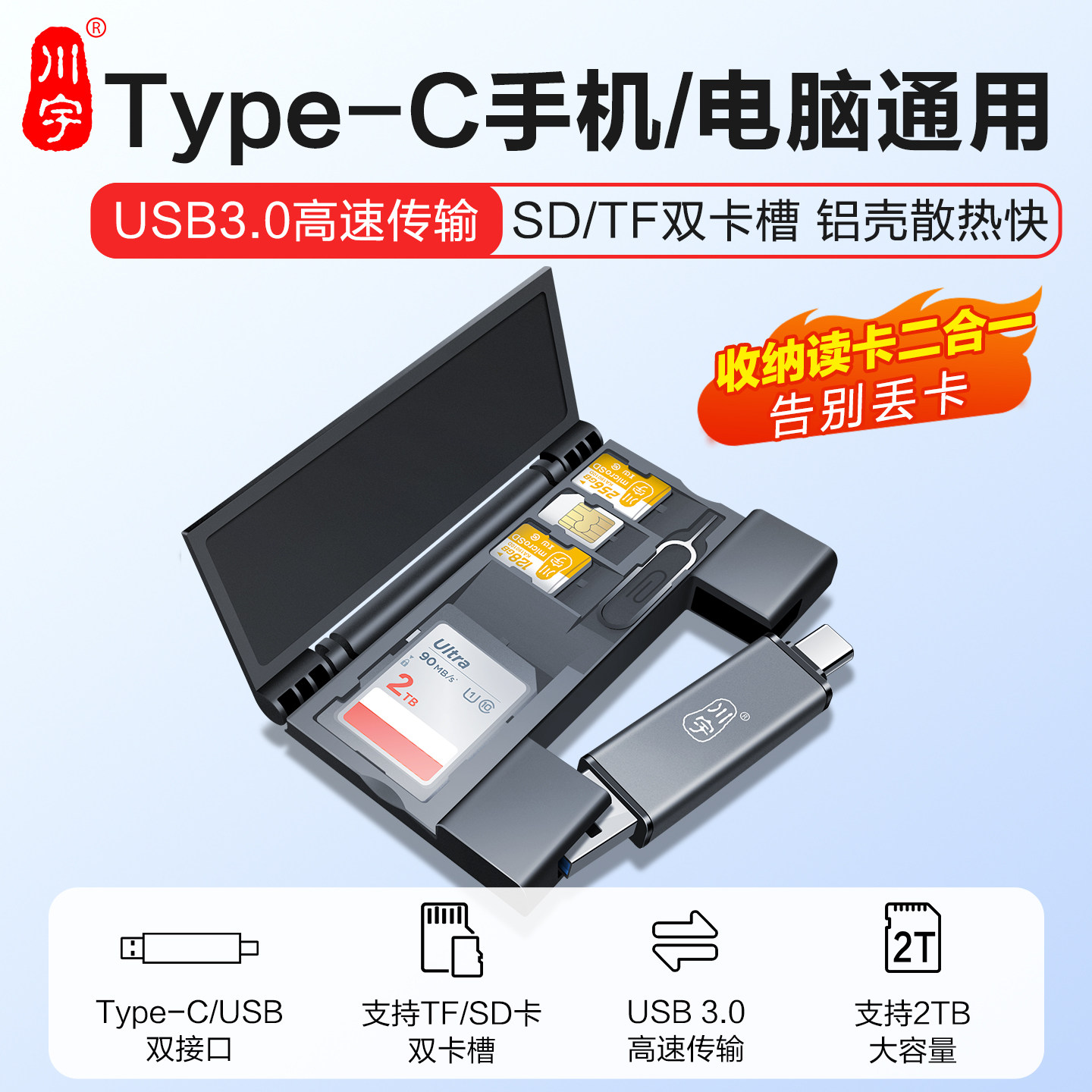 川宇收纳读卡器相机sd卡tf卡多功能usb高速内存储卡typec适用苹果17佳能大疆索尼连接手机电脑两用OTG读取器