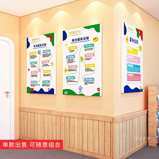 托管班教育理念布置装饰晚午托管理流程图作业辅导好习惯养成贴纸