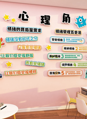 心理咨询室文化墙装饰